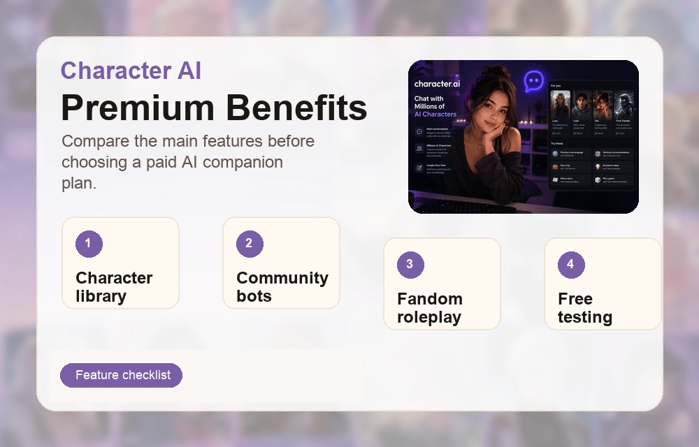 Character AI features and premium benefits
