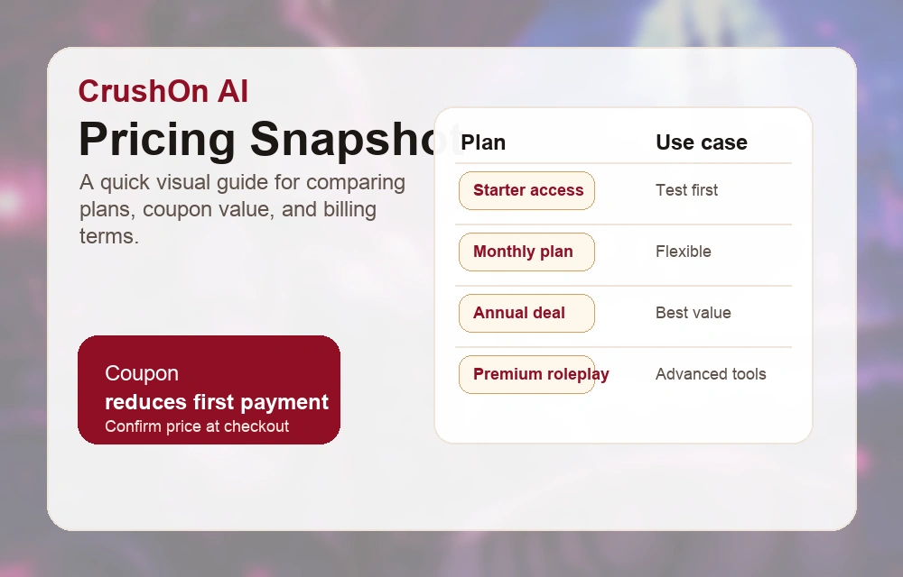 CrushOn AI pricing and coupon discount